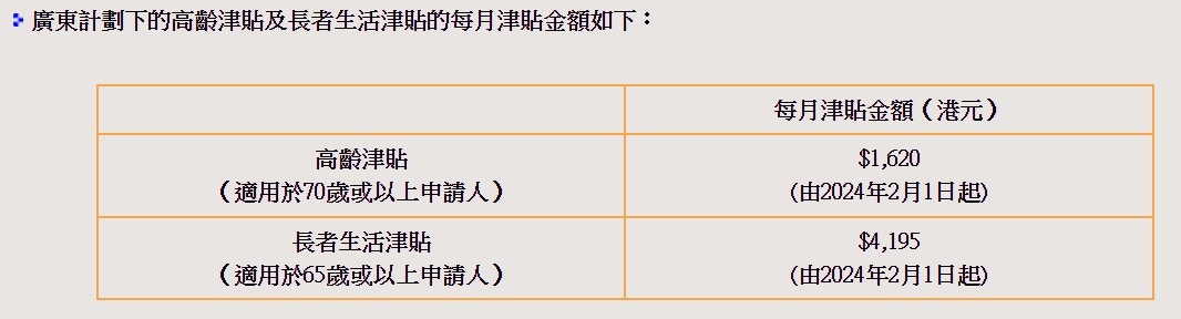 广东计划津贴金额（图片来源：广东计划网页截图）