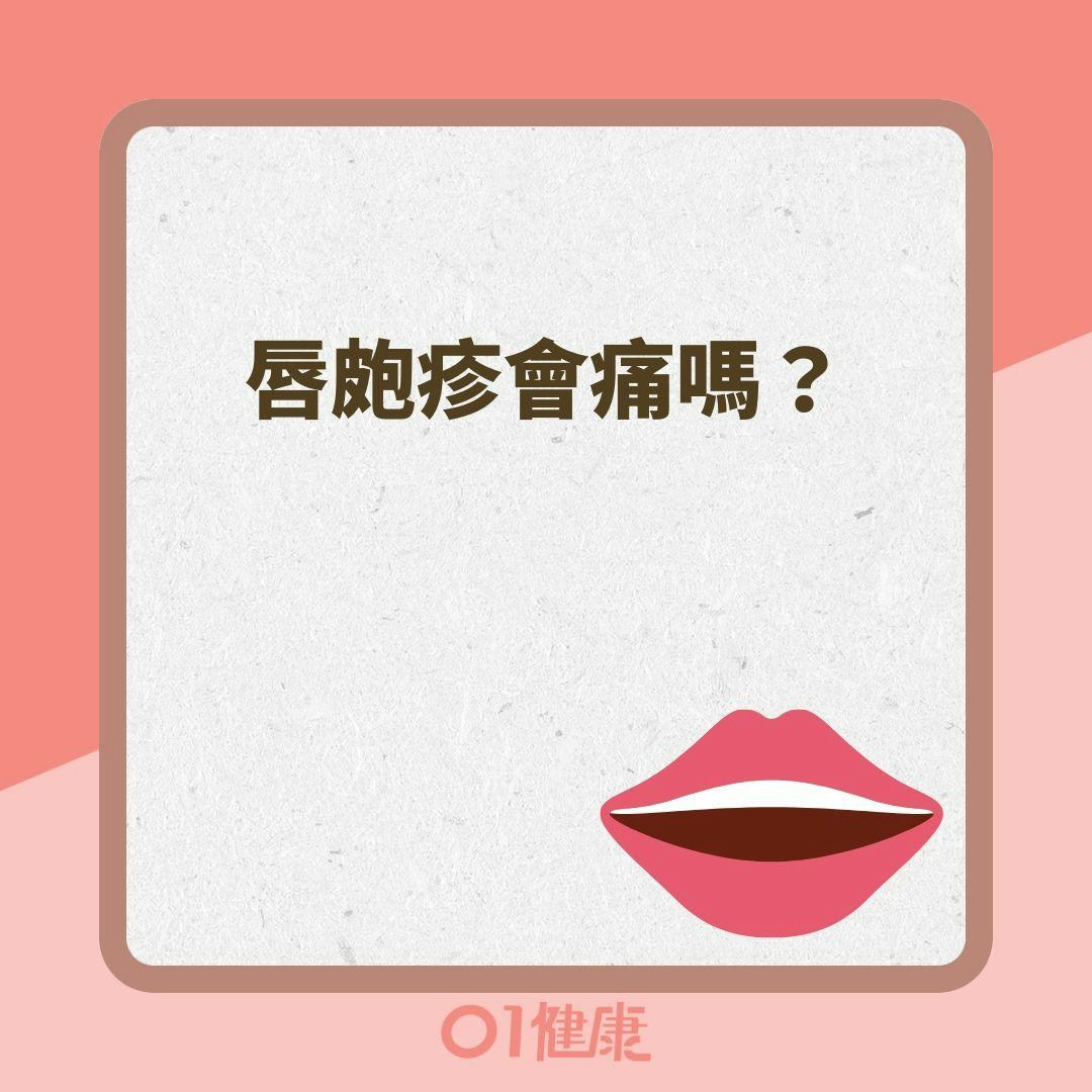 唇皰疹會痛嗎？（01製圖）