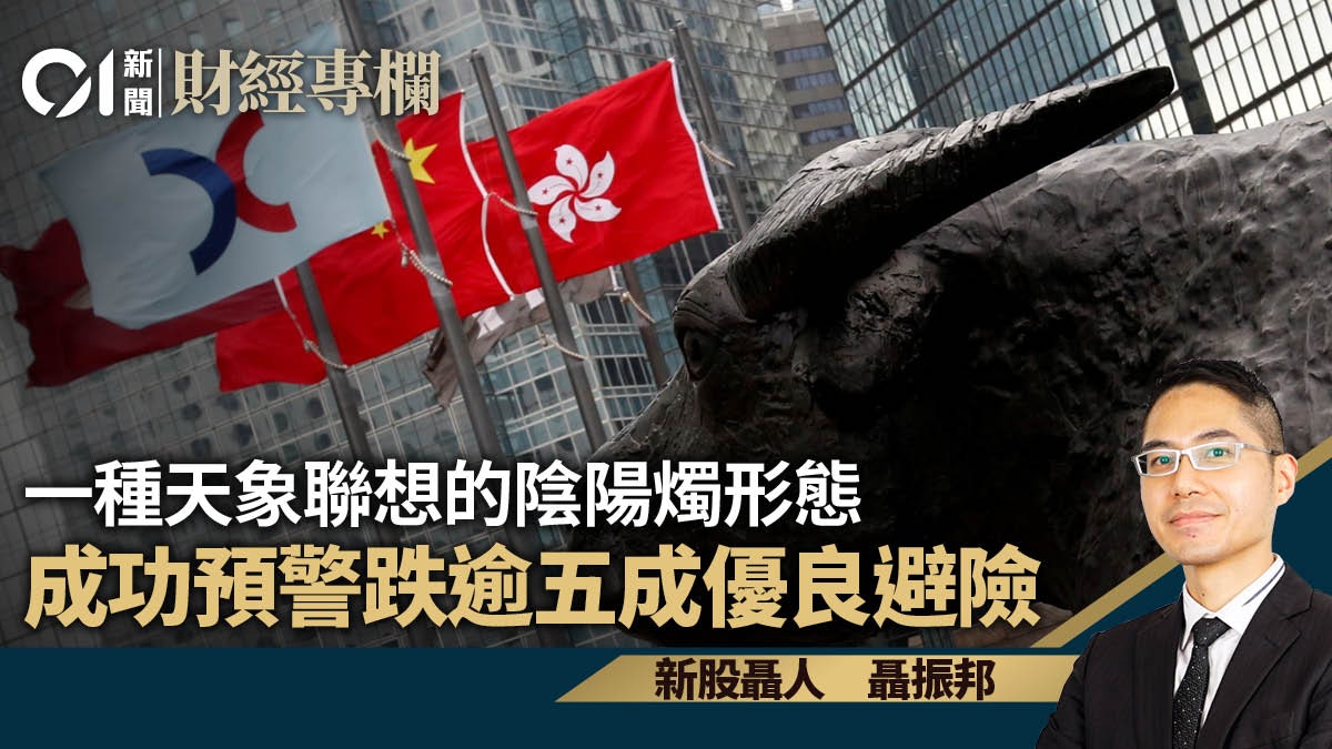 一種天象聯想的陰陽燭形態成功預警跌逾五成優良避險｜聶振邦