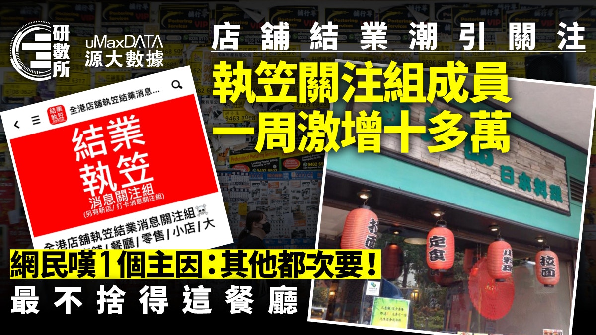 執笠關注組成員1周激增十多萬　網嘆1主因掀結業潮　最不捨這餐廳