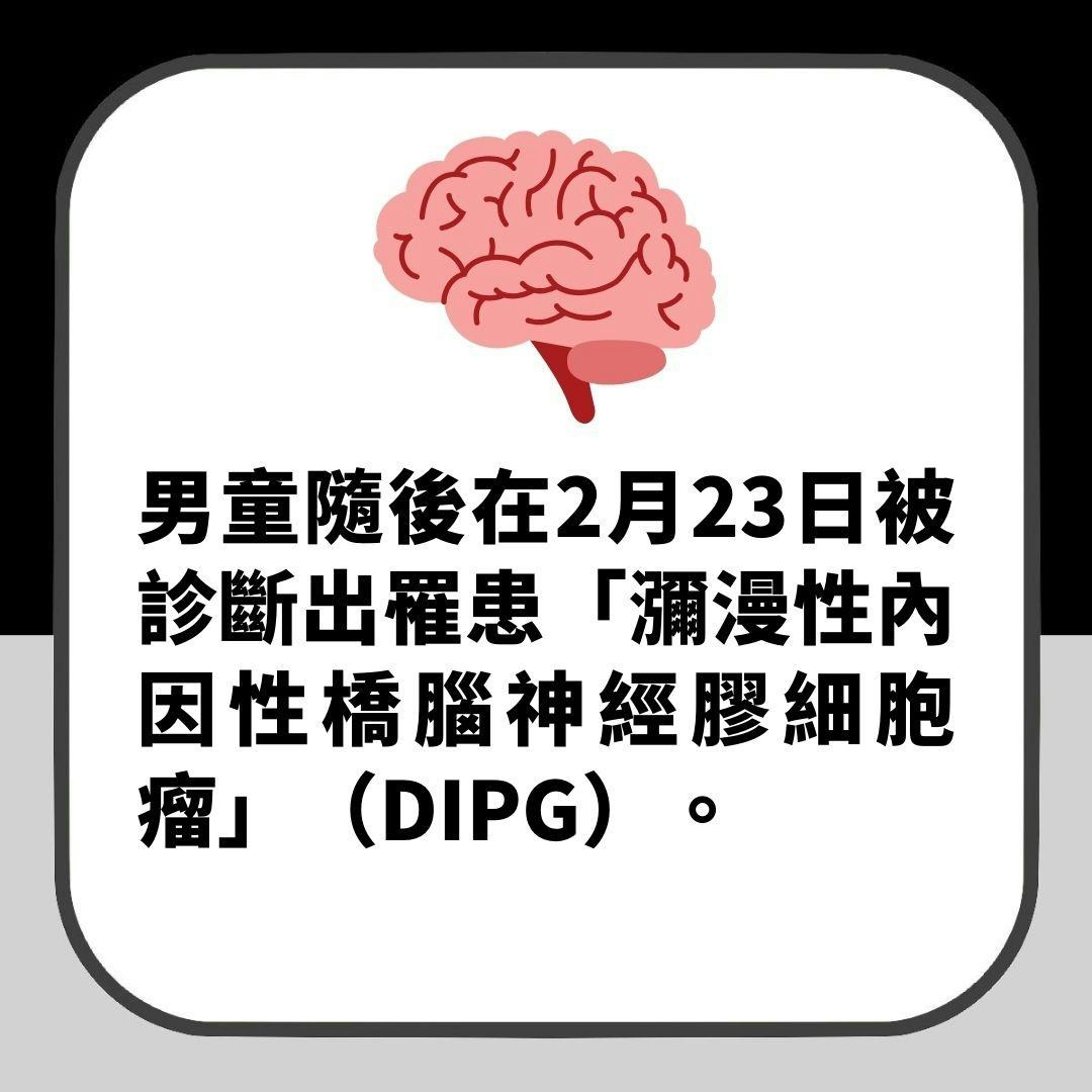 兒童常撞到家具竟是癌症異狀？英國7歲男童長罕見腦瘤或剩1年壽命（01製圖）