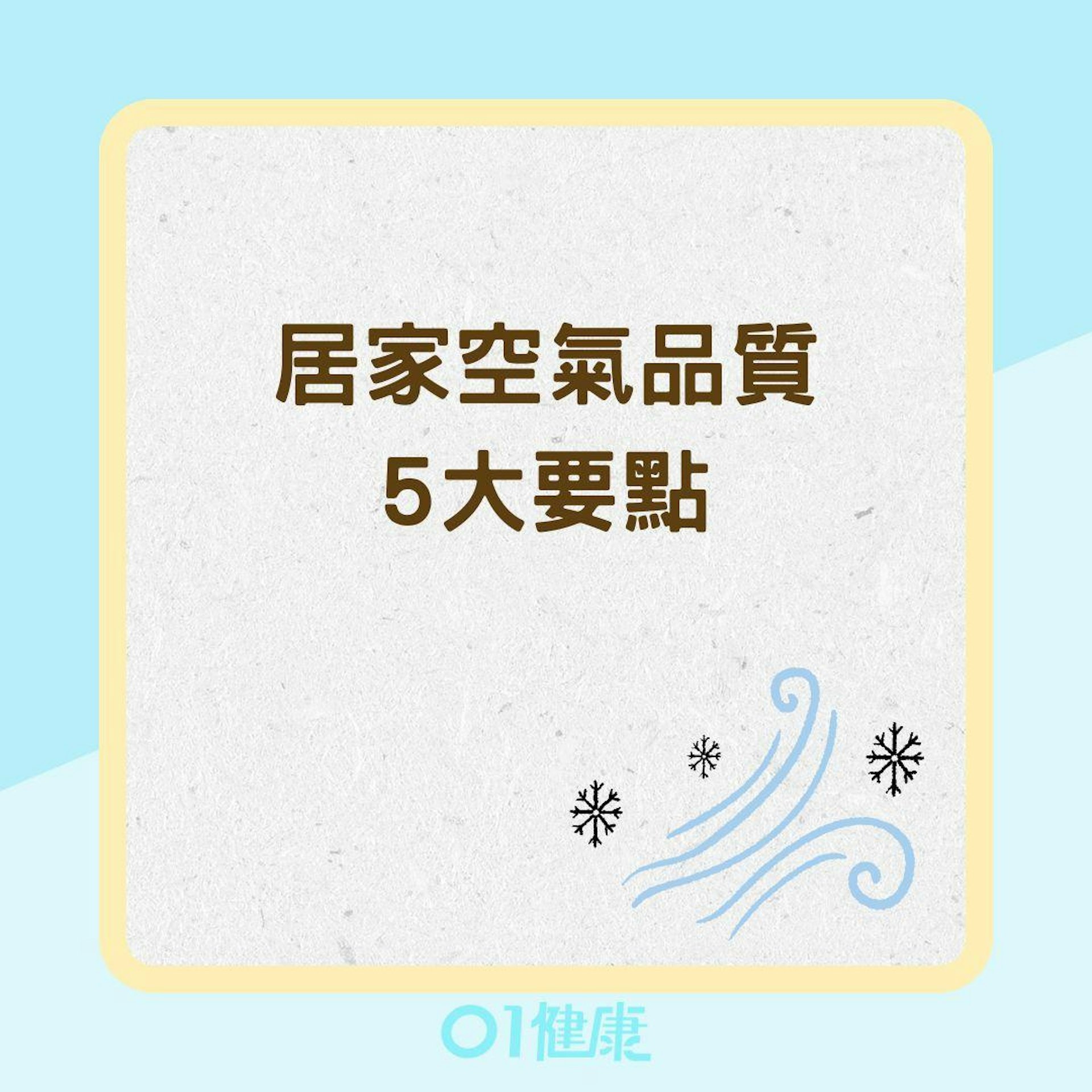 居家空氣品質5大要點(01製圖) 居家空氣品質5大要點(01製圖)