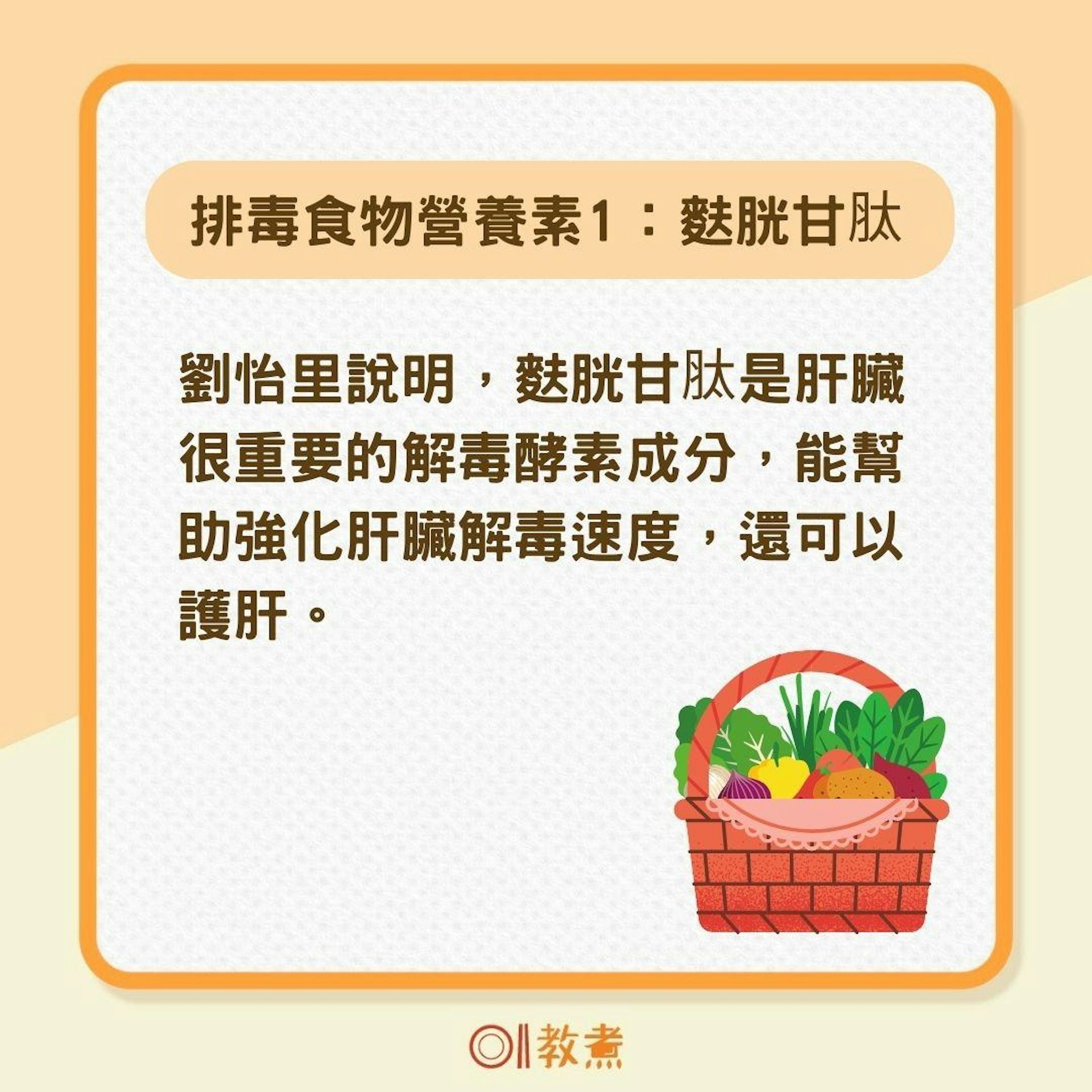 排毒3食物(01製圖) 排毒3食物(01製圖)