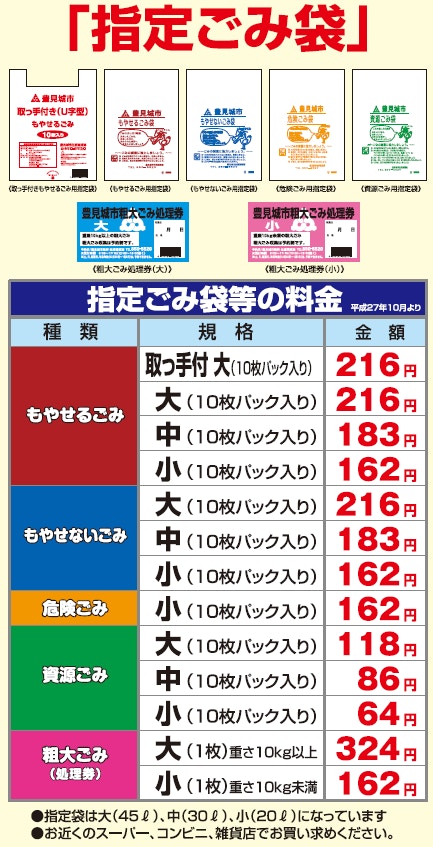 当地垃圾袋费用表，可见由64日元至324日元不等，相当于3.3港元至16.72港元。(丰见城市政府网页)