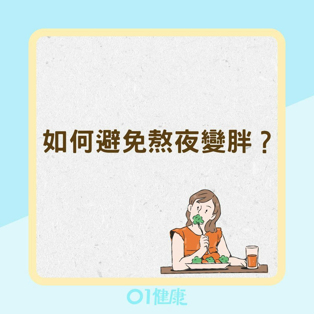 如何避免熬夜變胖？（01製圖）