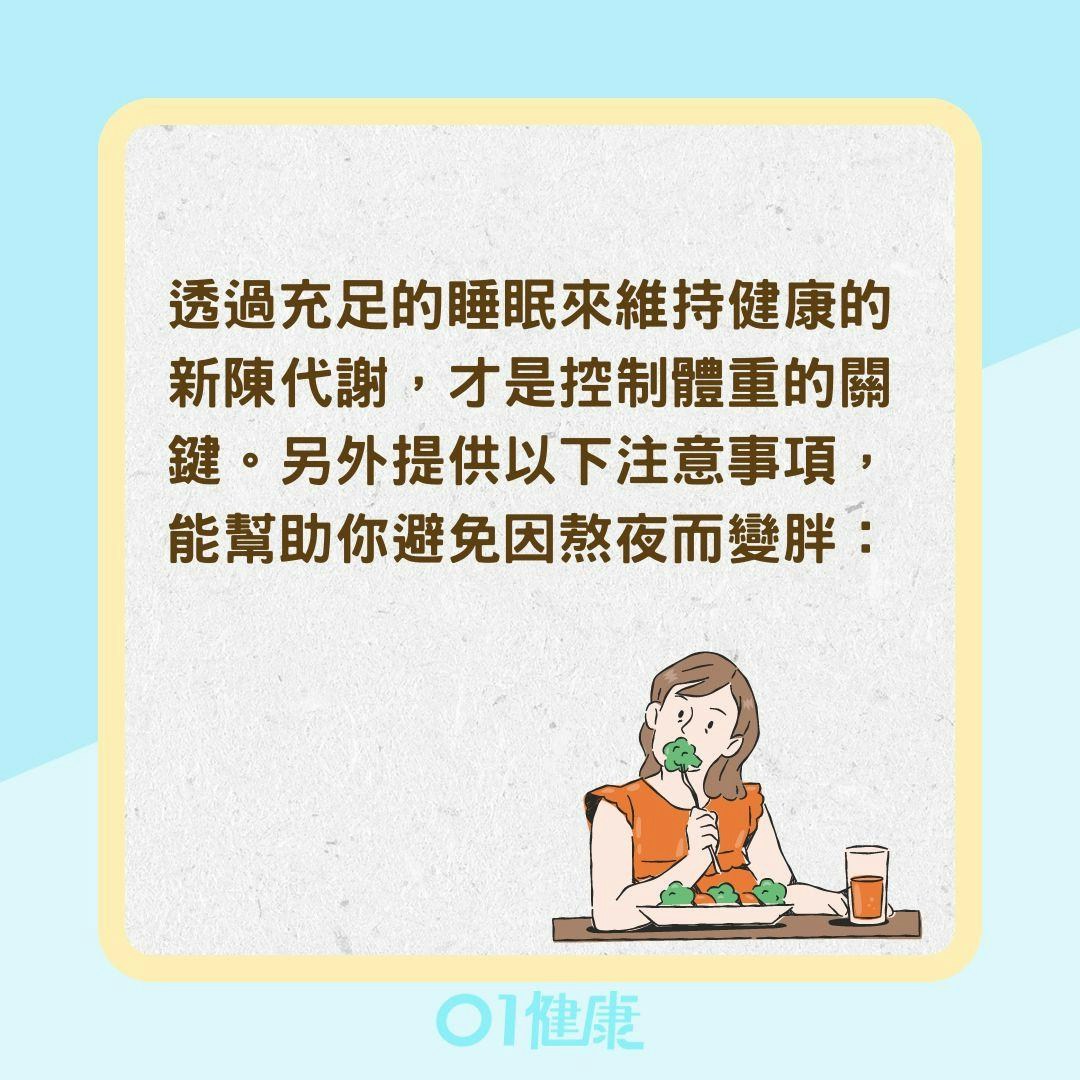 如何避免熬夜變胖？（01製圖）