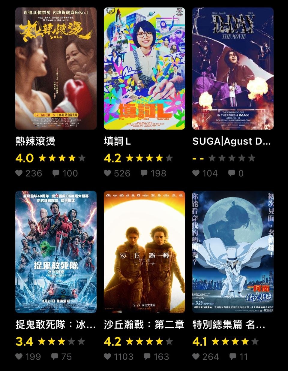 现正上映及预售中的电影，预计部分在「全港戏院日」仍在上映，供观众选择。（HK Movie网页）
