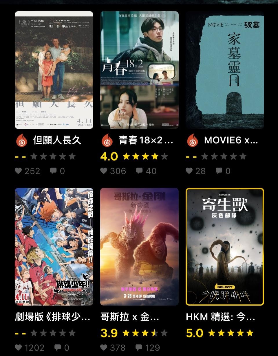 现正上映及预售中的电影，预计部分在「全港戏院日」仍在上映，供观众选择。（HK Movie网页）