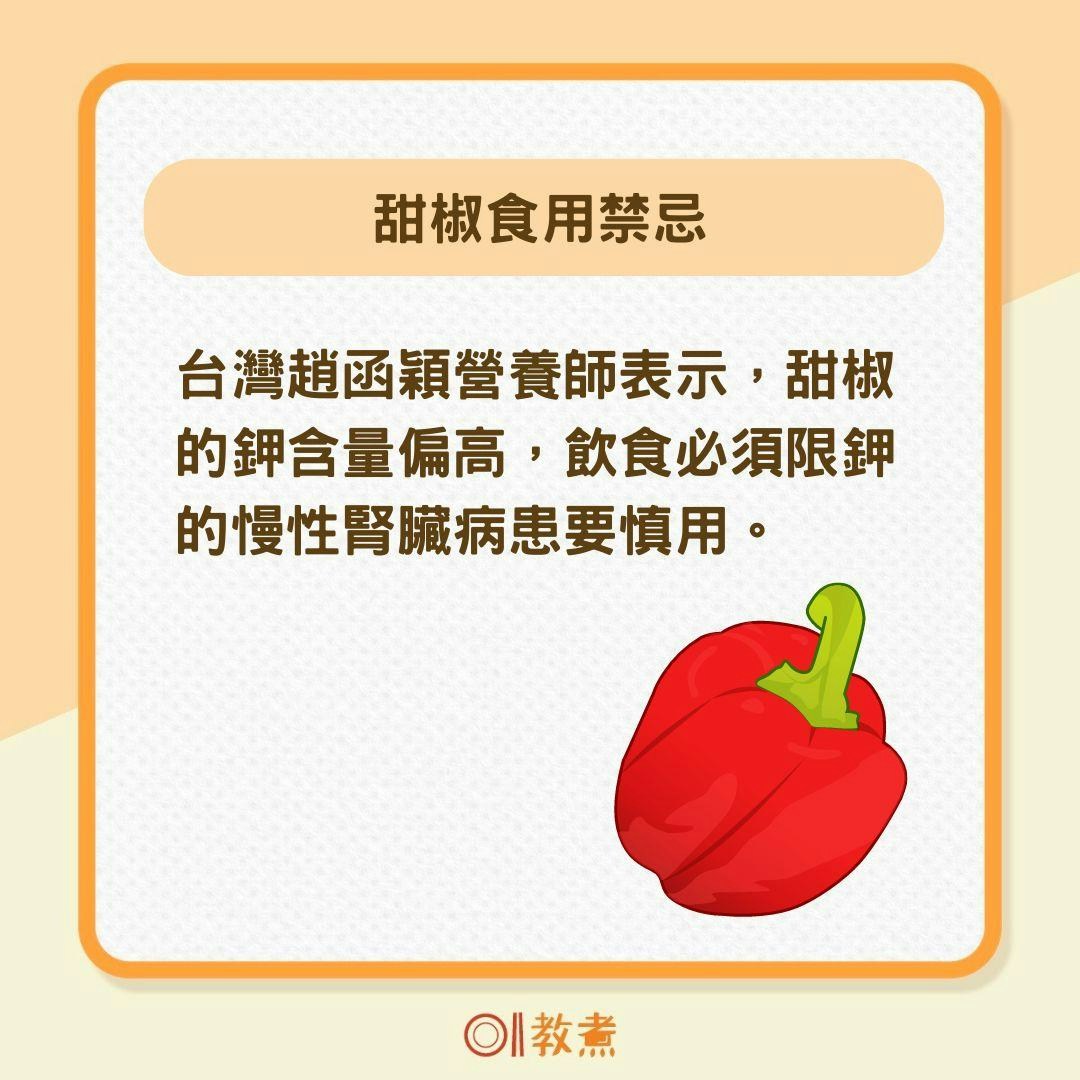 甜椒食用禁忌（01製圖）