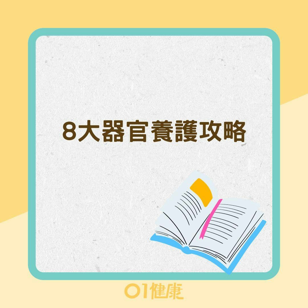8大器官養護攻略（01製圖）