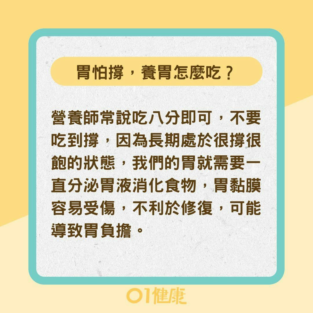 8大器官養護攻略（01製圖）