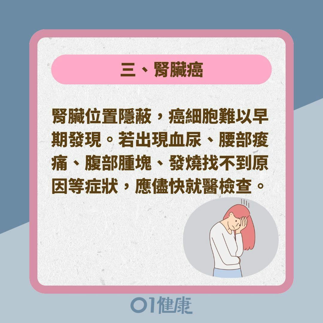 6種癌症該如何提早發現？（01製圖）