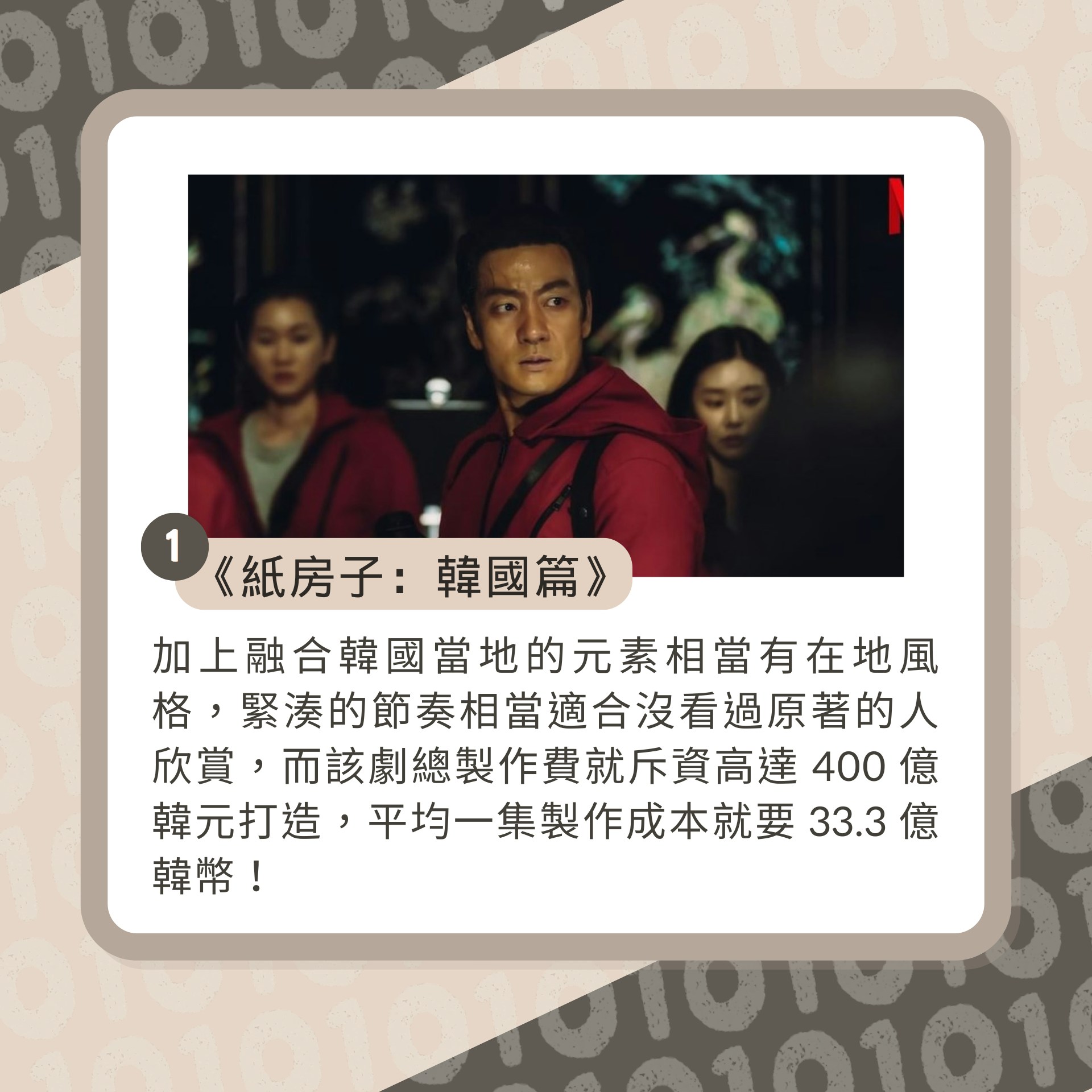 最燒錢韓劇排行榜：《淚之女王》《Moving超異能族》《京城怪物》