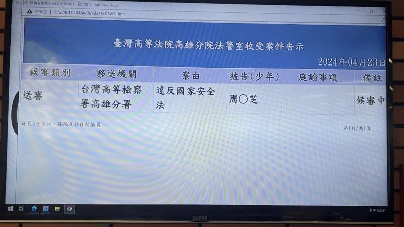 涉受資助為大陸發展組織 台灣新住民關懷總會理事長遭起訴 涉受資助為大陸發展組織 台灣新住民關懷總會理事長遭起訴