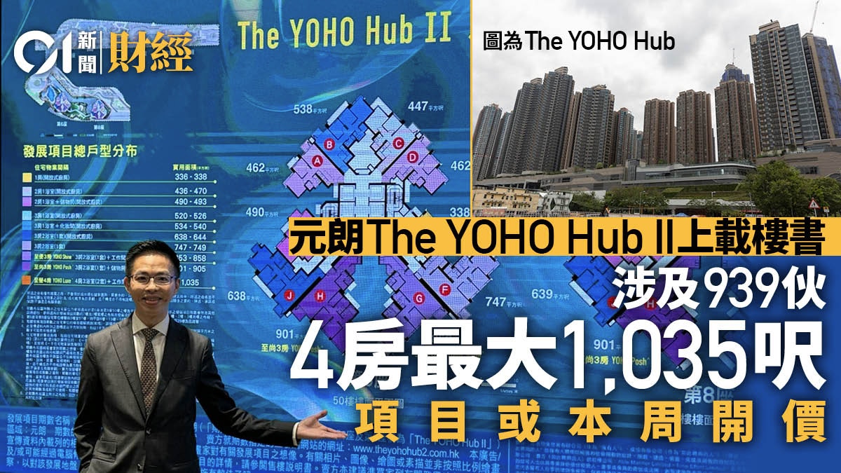 元朗The YOHO Hub II今日上載樓書涉及939伙四房最大1035呎 - 香港01