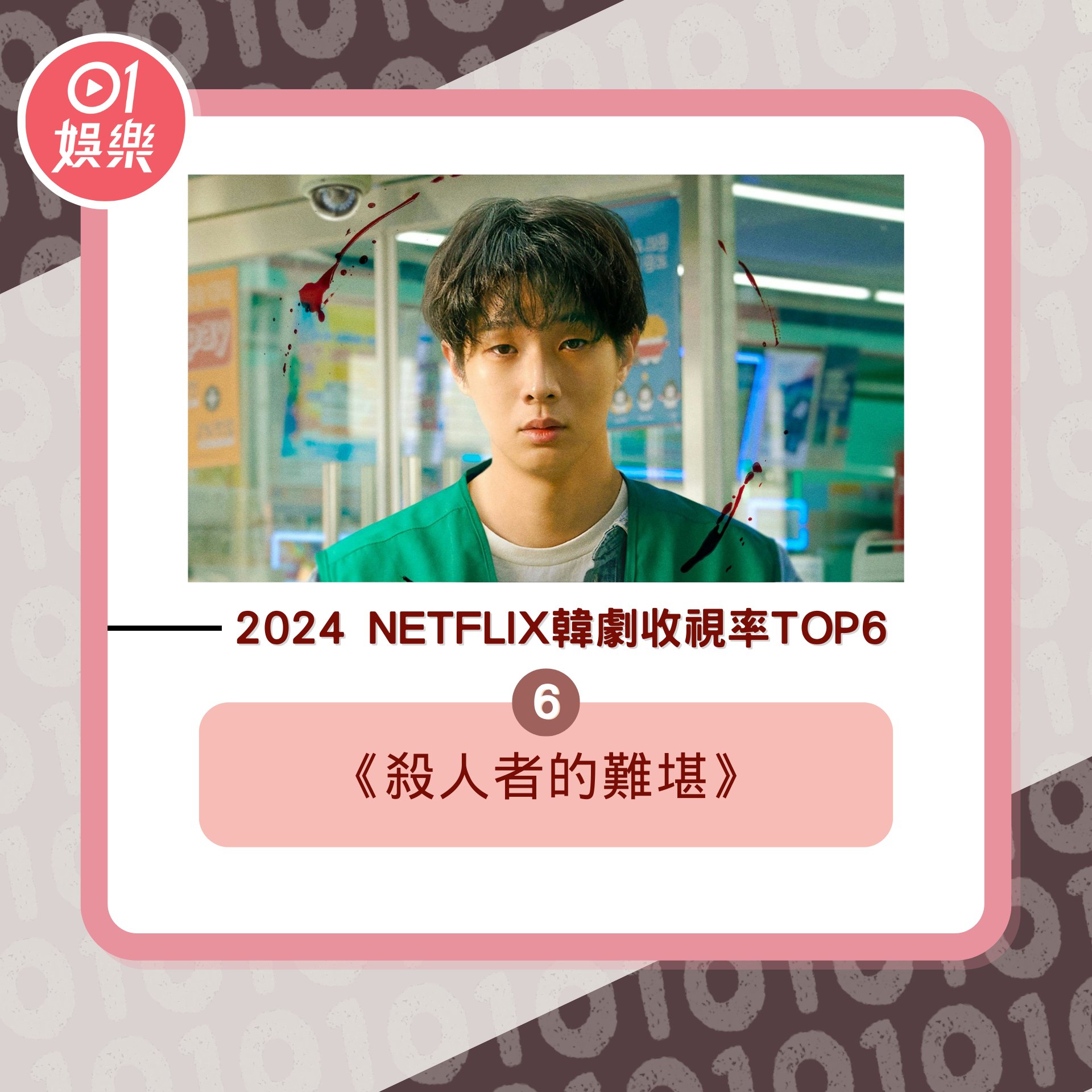 2024 Netflix韓劇收視率Top6(01製圖/《殺人者的難堪》劇照) 2024 Netflix韓劇收視率Top6(01製圖/《殺人者的難堪》劇照)