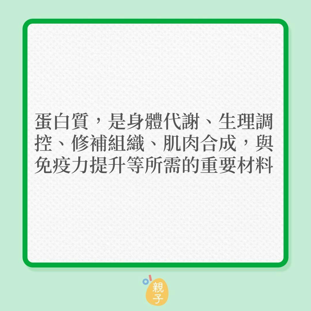 兒童成長｜想孩子長更高，6種營養素不可缺少！（01製圖）