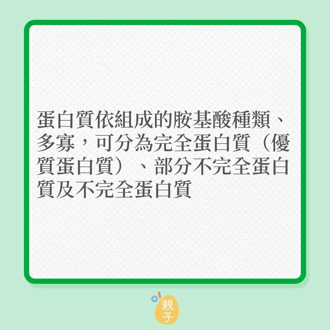 兒童成長｜想孩子長更高，6種營養素不可缺少！（01製圖）