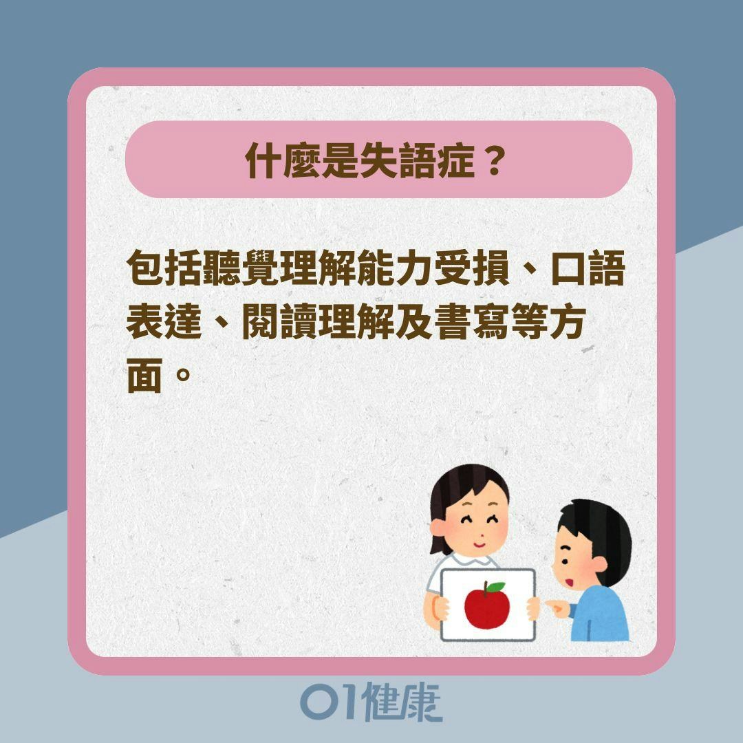 什麼是失語症？（01製圖）