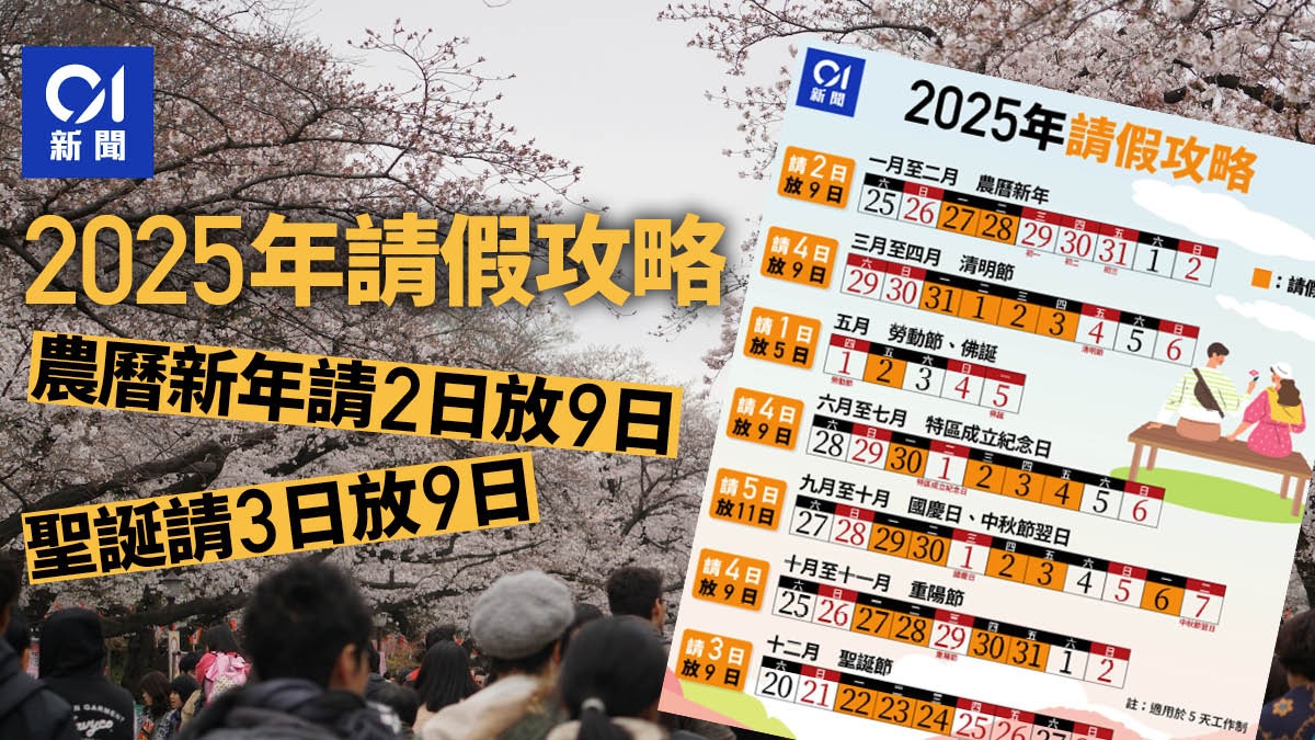 2025年公眾假期｜請假攻略一文看農曆新年最筍打工仔請2日放9日
