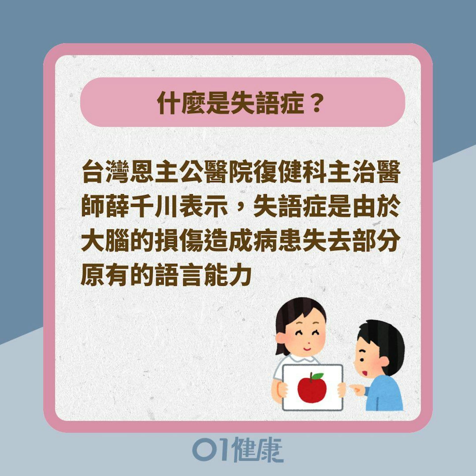 什麼是失語症?(01製圖) 什麼是失語症?(01製圖)