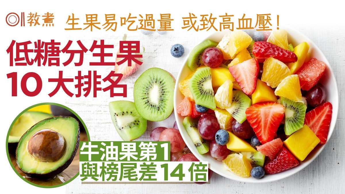 水果糖分|10大低糖分生果排名 牛油果第1差榜尾14倍 西瓜都入圍 水果糖分|10大低糖分生果排名 牛油果第1差榜尾14倍 西瓜都入圍