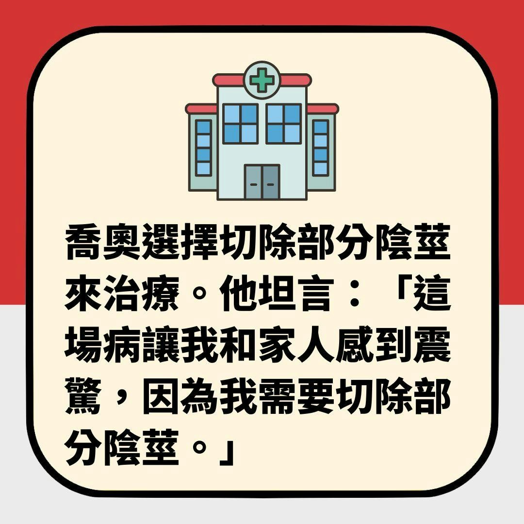 全球陰莖癌患者數目激增　無數人死亡或「切掉」　醫生揭罹癌主因（01製圖）