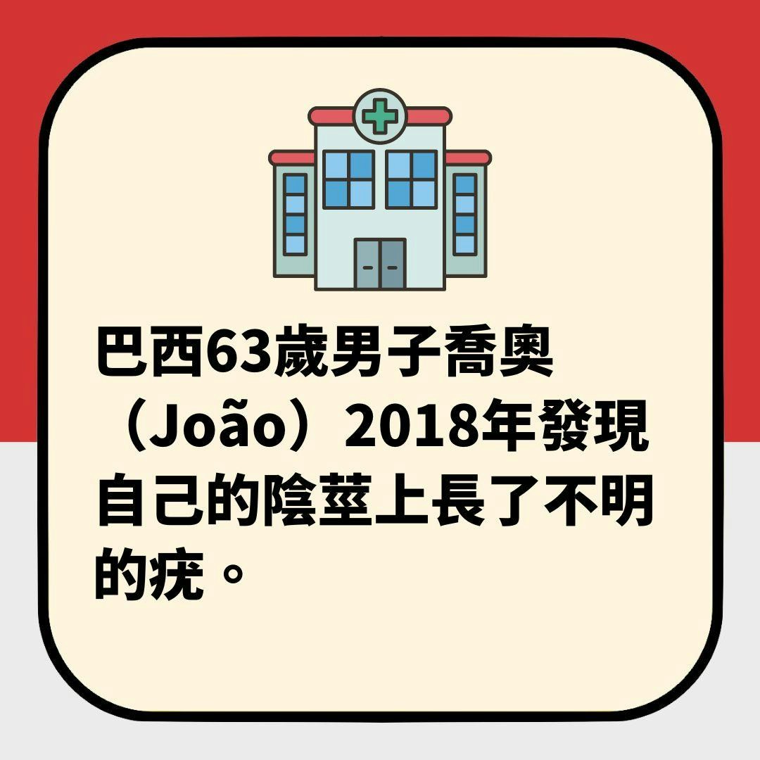 全球陰莖癌患者數目激增　無數人死亡或「切掉」　醫生揭罹癌主因（01製圖）