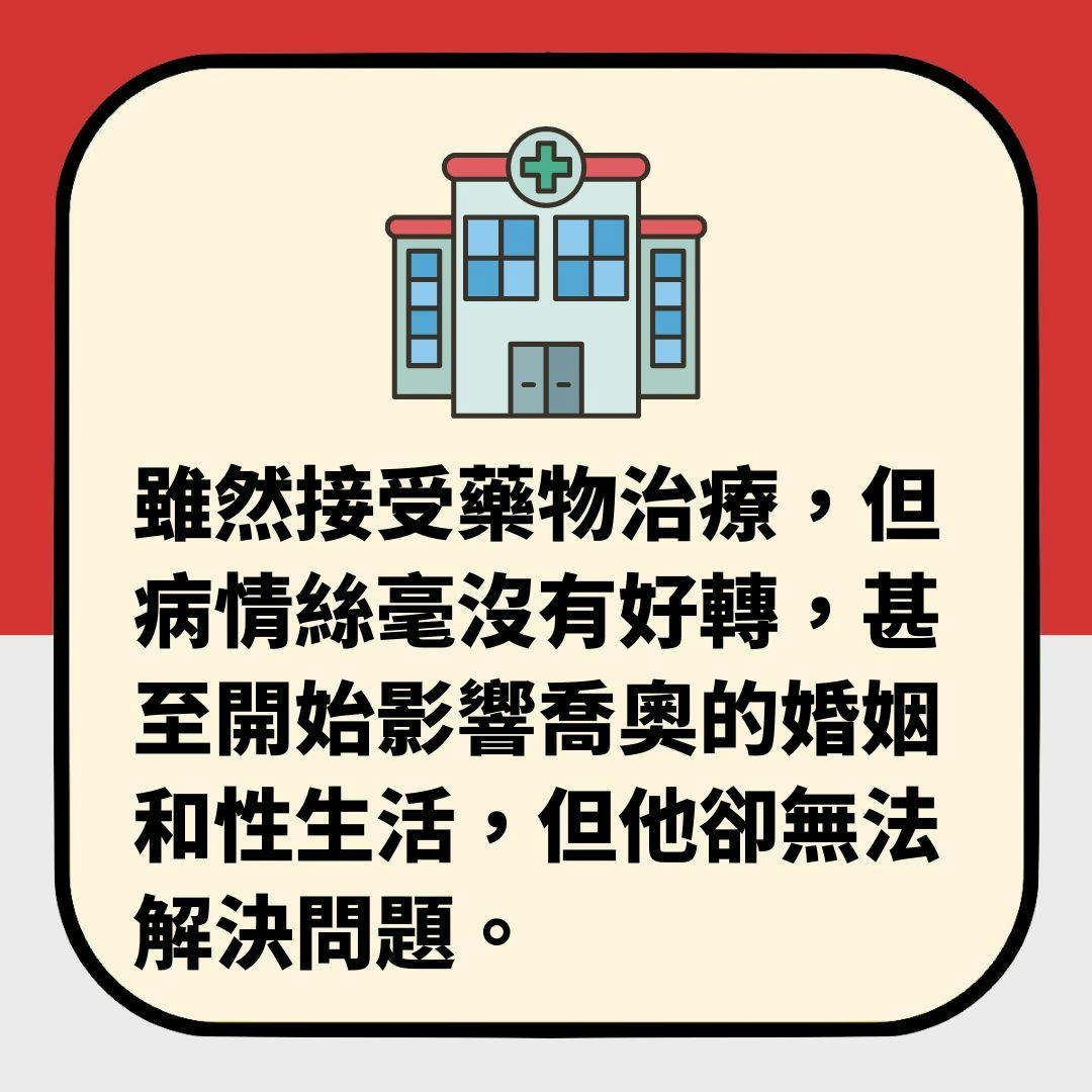 全球陰莖癌患者數目激增　無數人死亡或「切掉」　醫生揭罹癌主因（01製圖）