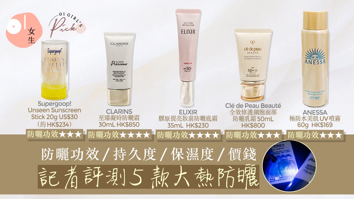 防曬推薦2024|記者評測5款好用開架+專櫃防曬:防曬功效、持久度 防曬推薦2024|記者評測5款好用開架+專櫃防曬:防曬功效、持久度