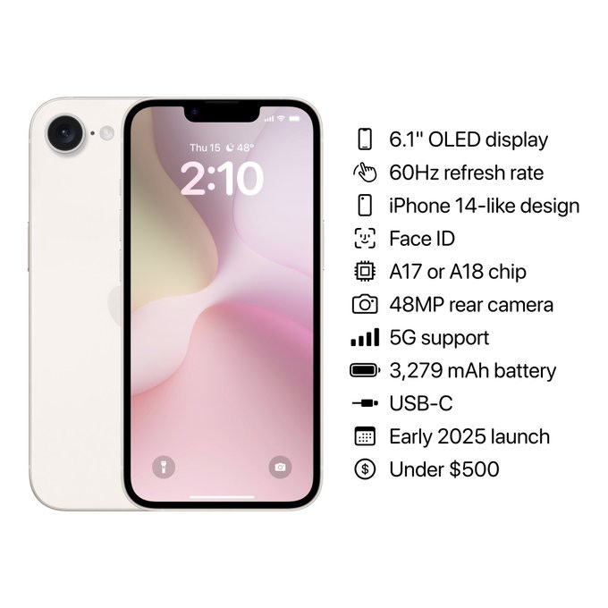 各種網上流傳iPhone SE4的消息。（X）