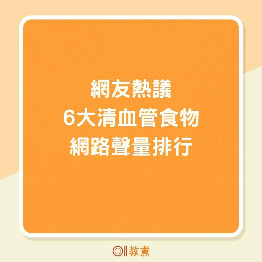 6大清血管食物排行（01製圖）