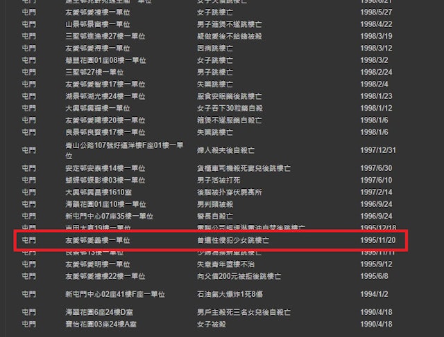 https://cdn.hk01.com/di/media/images/dw/20240603/874376632377282560098137.png/CukasWcCVKk-XxhUo2Verx3FLwZH_SSL1NBlCNTQZQg?v=w640