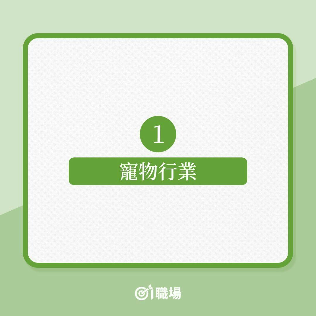 求職｜哪些行業未來5年最賺錢？看好寵物、健康6大行業難被AI取代