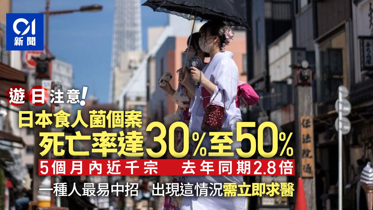 日本食人菌快速傳播中 感染者死亡率30%至50% 一種人最易中招 日本食人菌快速傳播中 感染者死亡率30%至50% 一種人最易中招