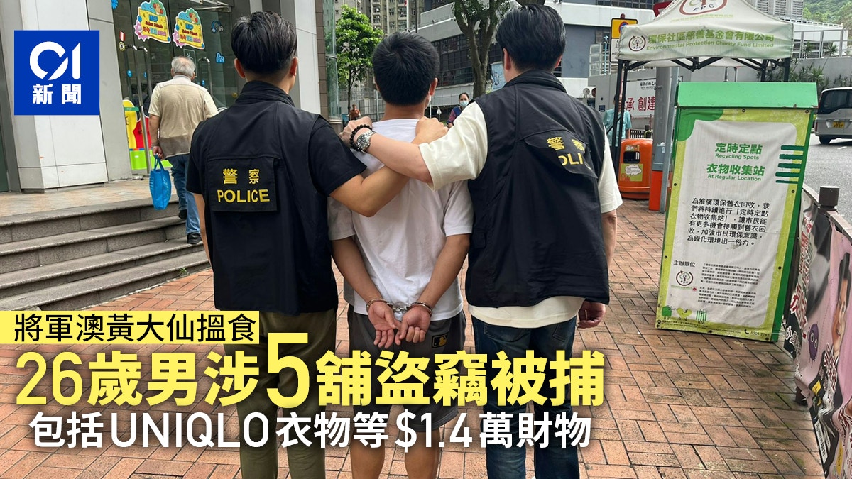 26歲越南籍青年涉5宗店舖盜竊被捕偷UNIQLO衣物等$1.4萬財物