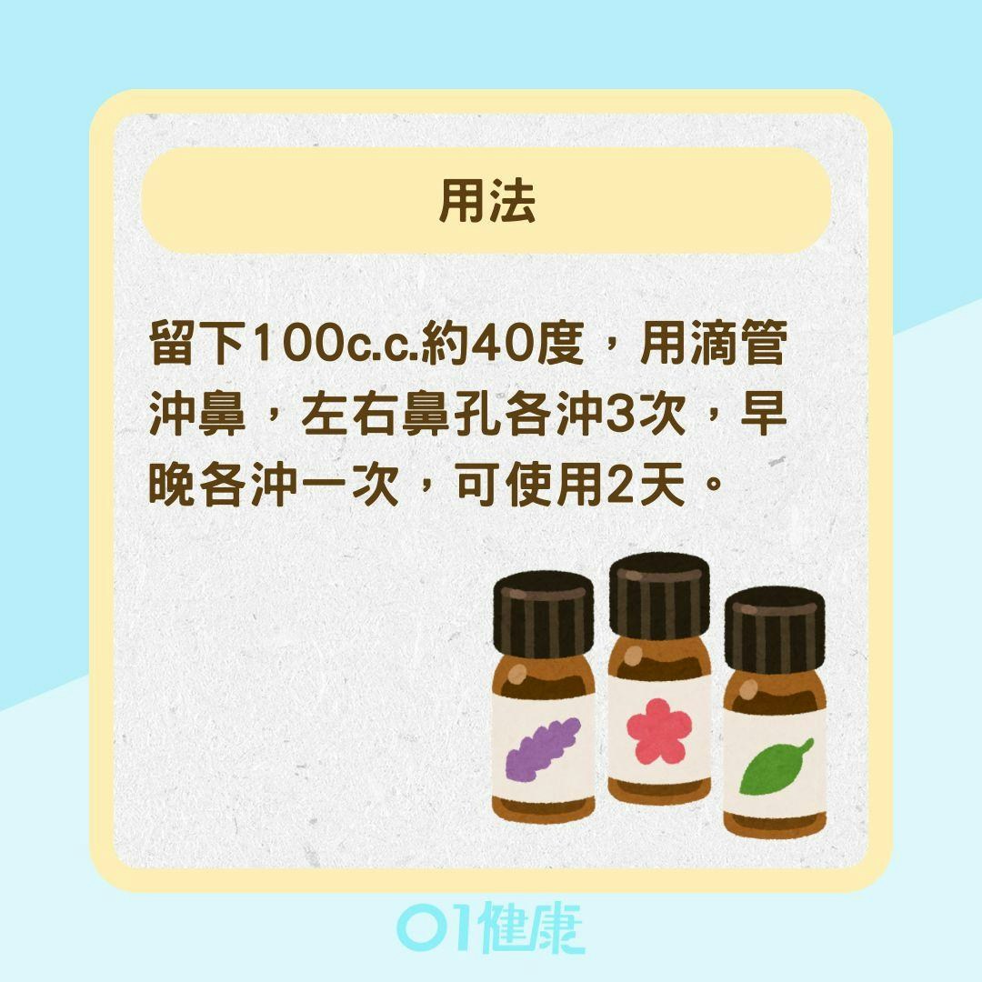 鼻過敏薰洗方（01製圖）