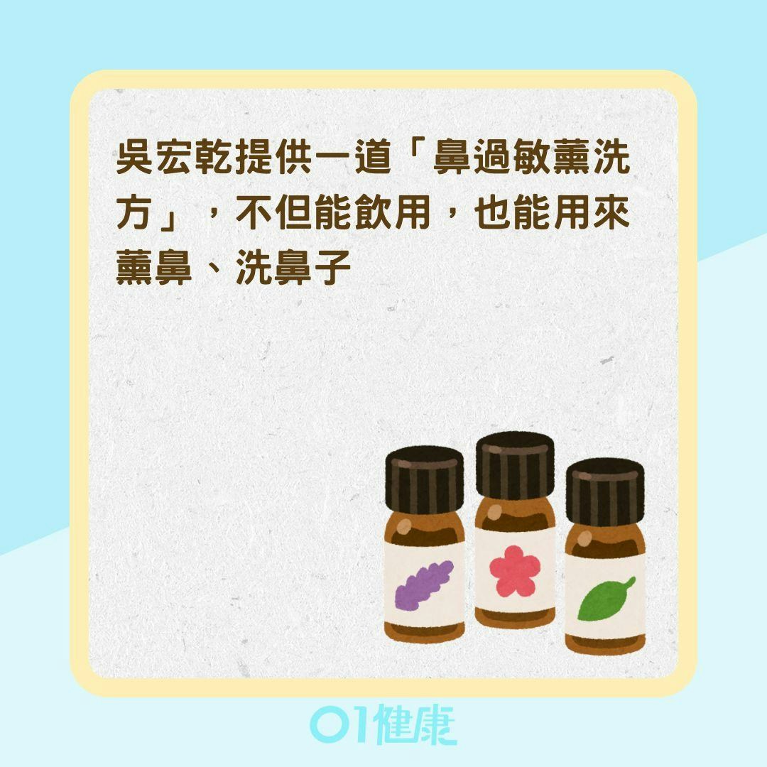 鼻過敏薰洗方（01製圖）