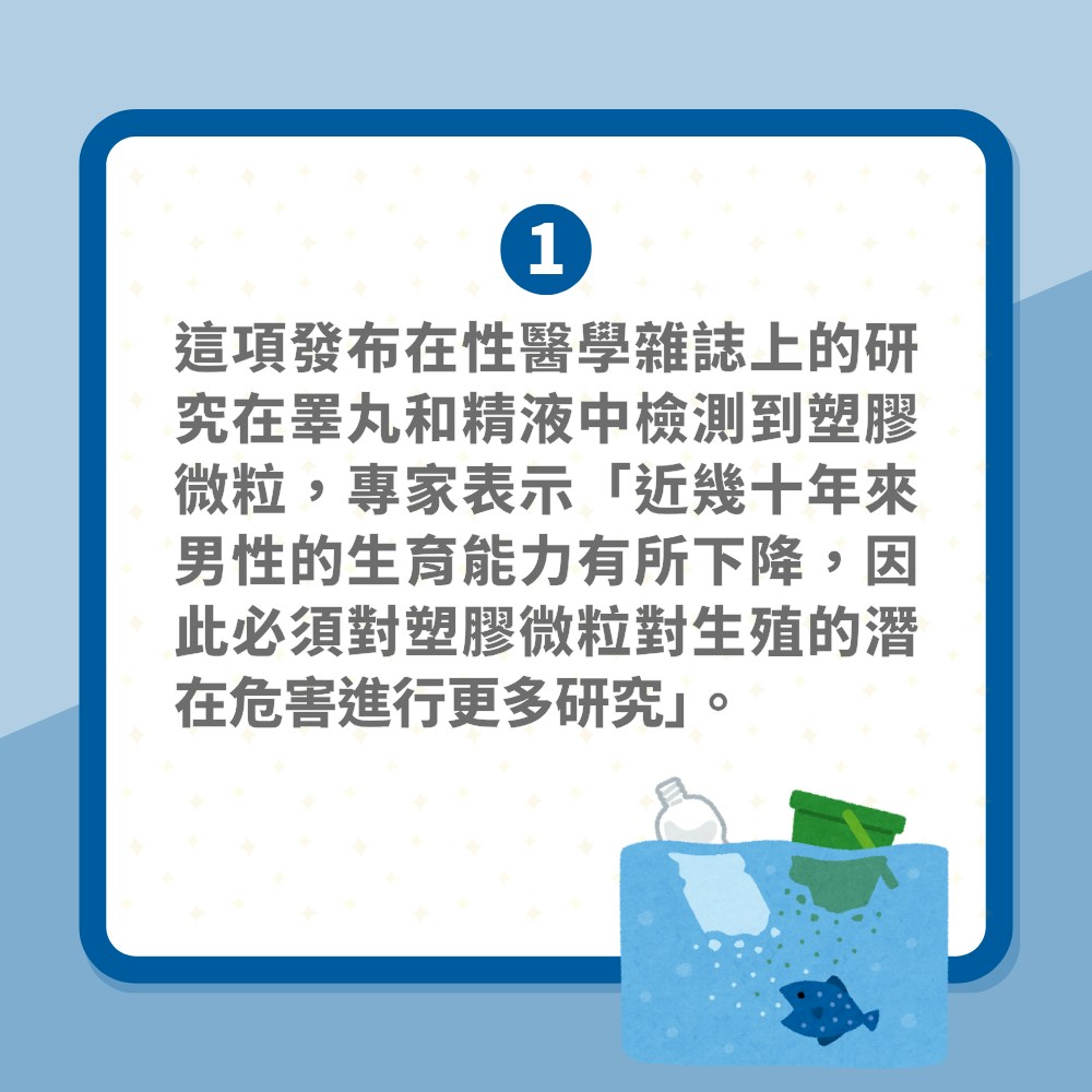 性愛研究揭「陰莖驗出塑膠微粒」疑是不舉真兇　睪丸、精液都中招（01製圖）