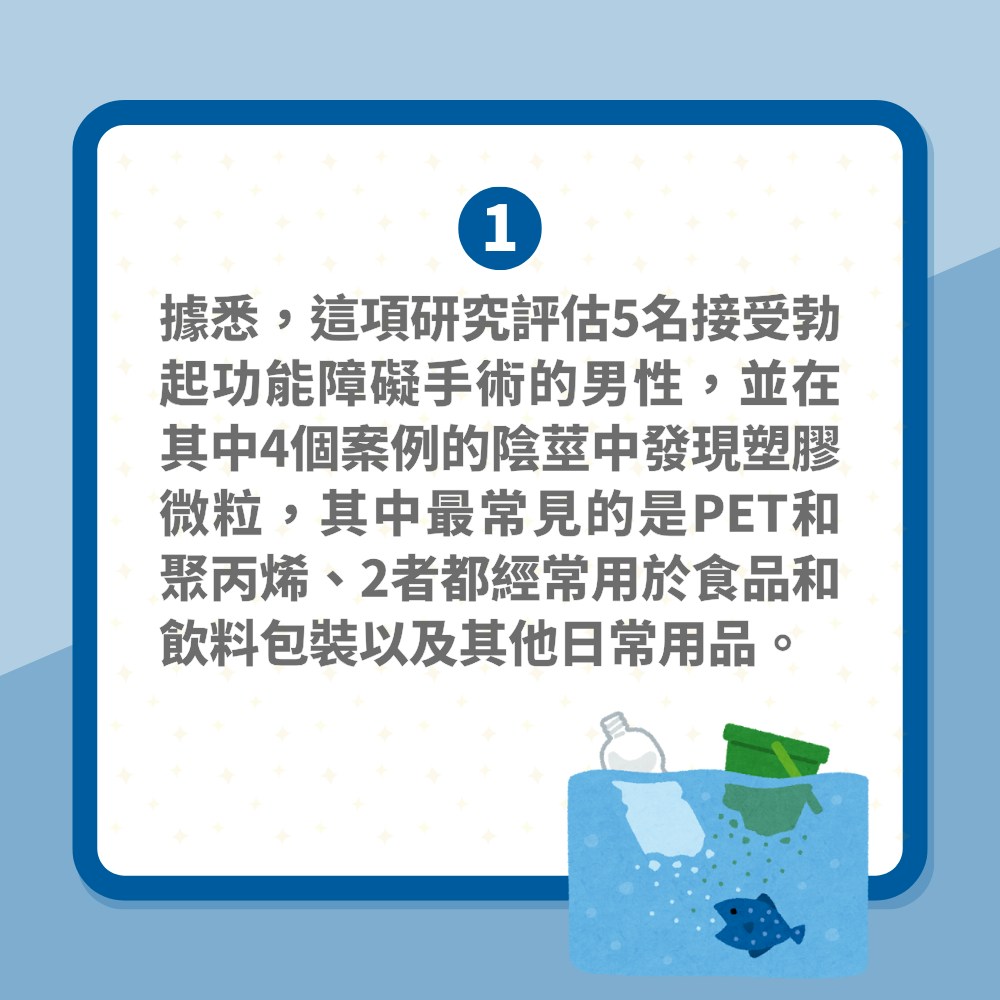 性愛研究揭「陰莖驗出塑膠微粒」疑是不舉真兇　睪丸、精液都中招（01製圖）