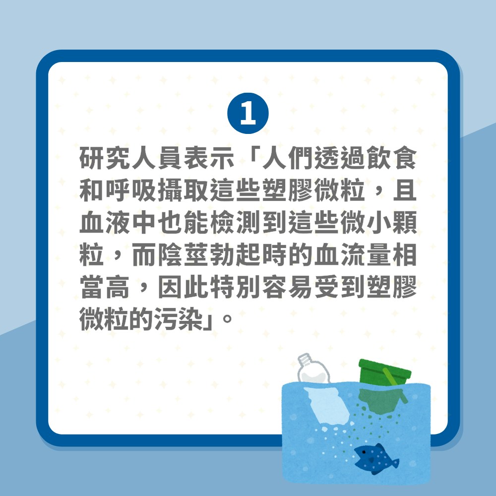 性愛研究揭「陰莖驗出塑膠微粒」疑是不舉真兇　睪丸、精液都中招（01製圖）