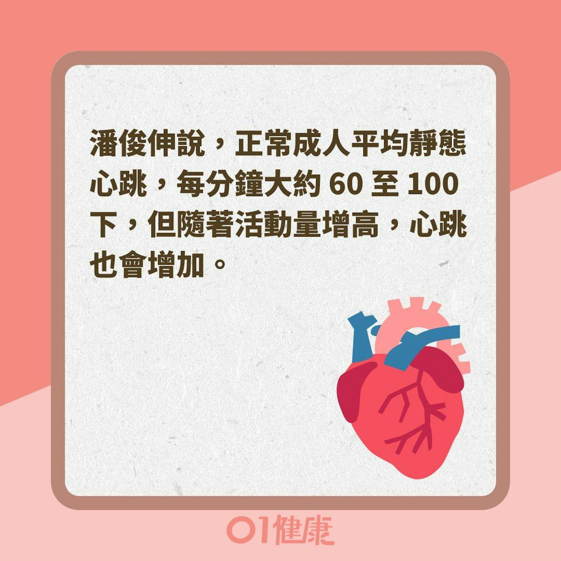 房室傳導出問題時會出現哪些症狀?(01製圖 ) 房室傳導出問題時會出現哪些症狀?(01製圖 )