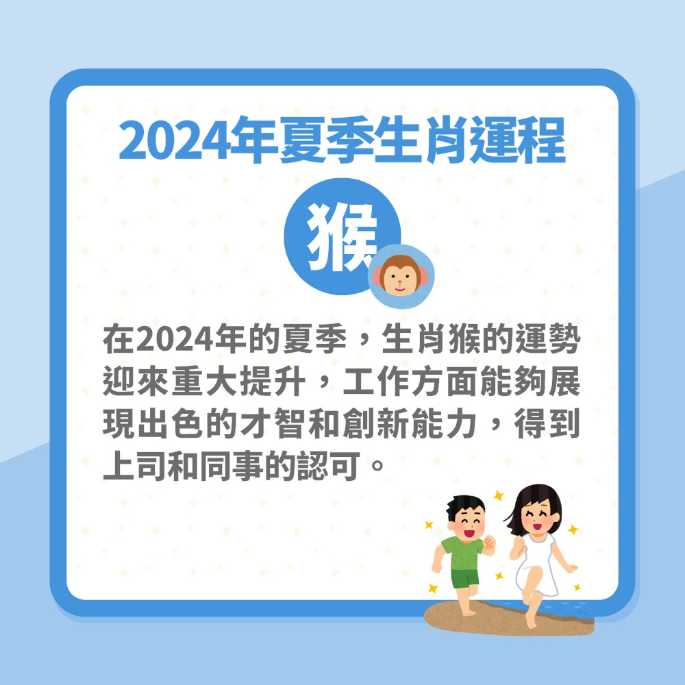 2024年夏季生肖運程出爐「四大生肖行大運」單身龍仔龍女拍拖在望（01製圖）