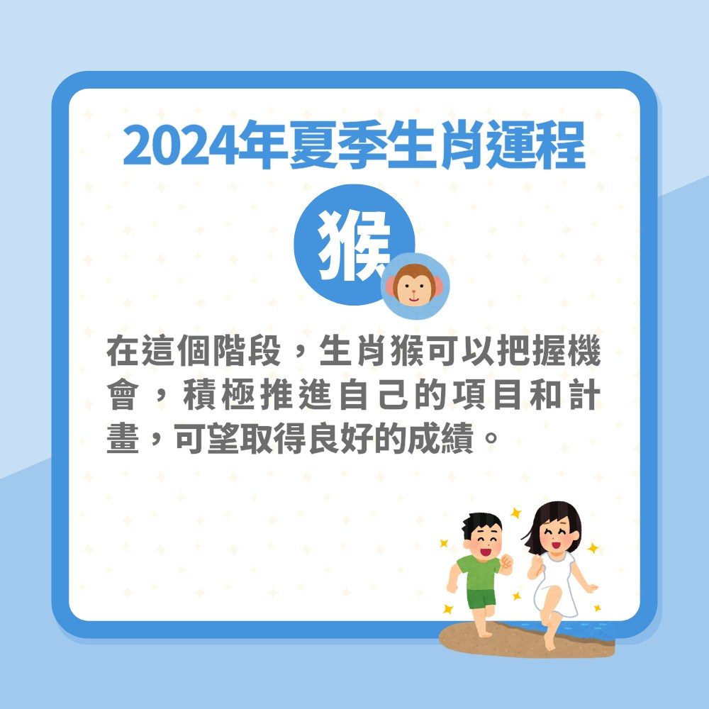 2024年夏季生肖運程出爐「四大生肖行大運」單身龍仔龍女拍拖在望（01製圖）