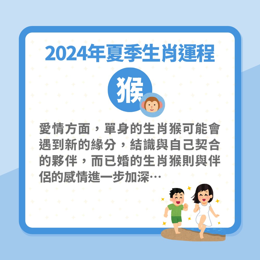 2024年夏季生肖運程出爐「四大生肖行大運」單身龍仔龍女拍拖在望（01製圖）