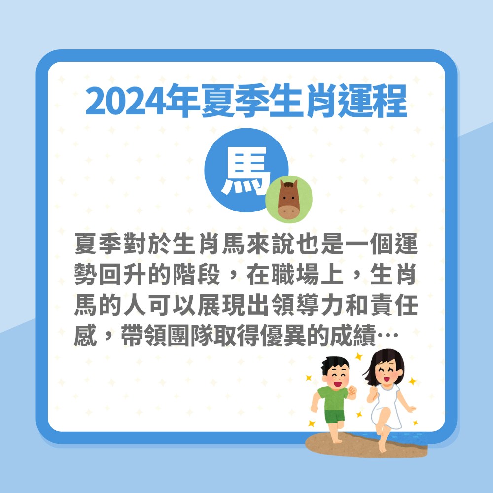 2024年夏季生肖運程出爐「四大生肖行大運」單身龍仔龍女拍拖在望（01製圖）