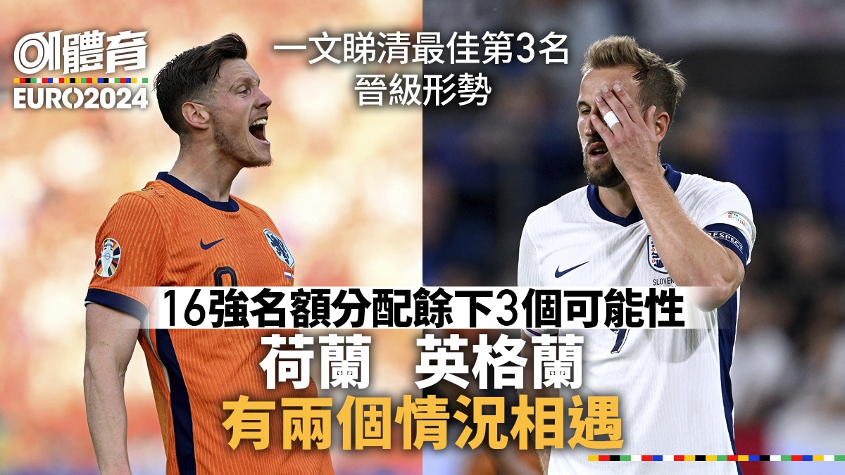 歐國盃最佳小組第三名晉級形勢餘下三大可能 英格蘭對手此中尋