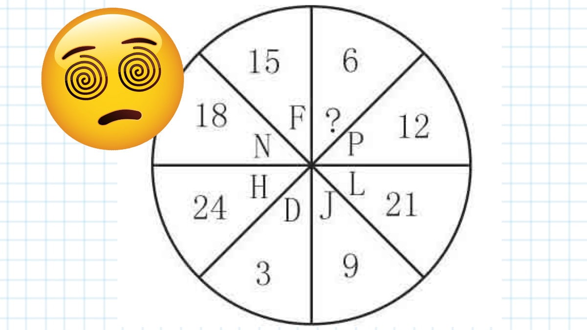 飛鏢IQ題|圖中問號處應填什麼?提示:留意所有數字有一個共通點
