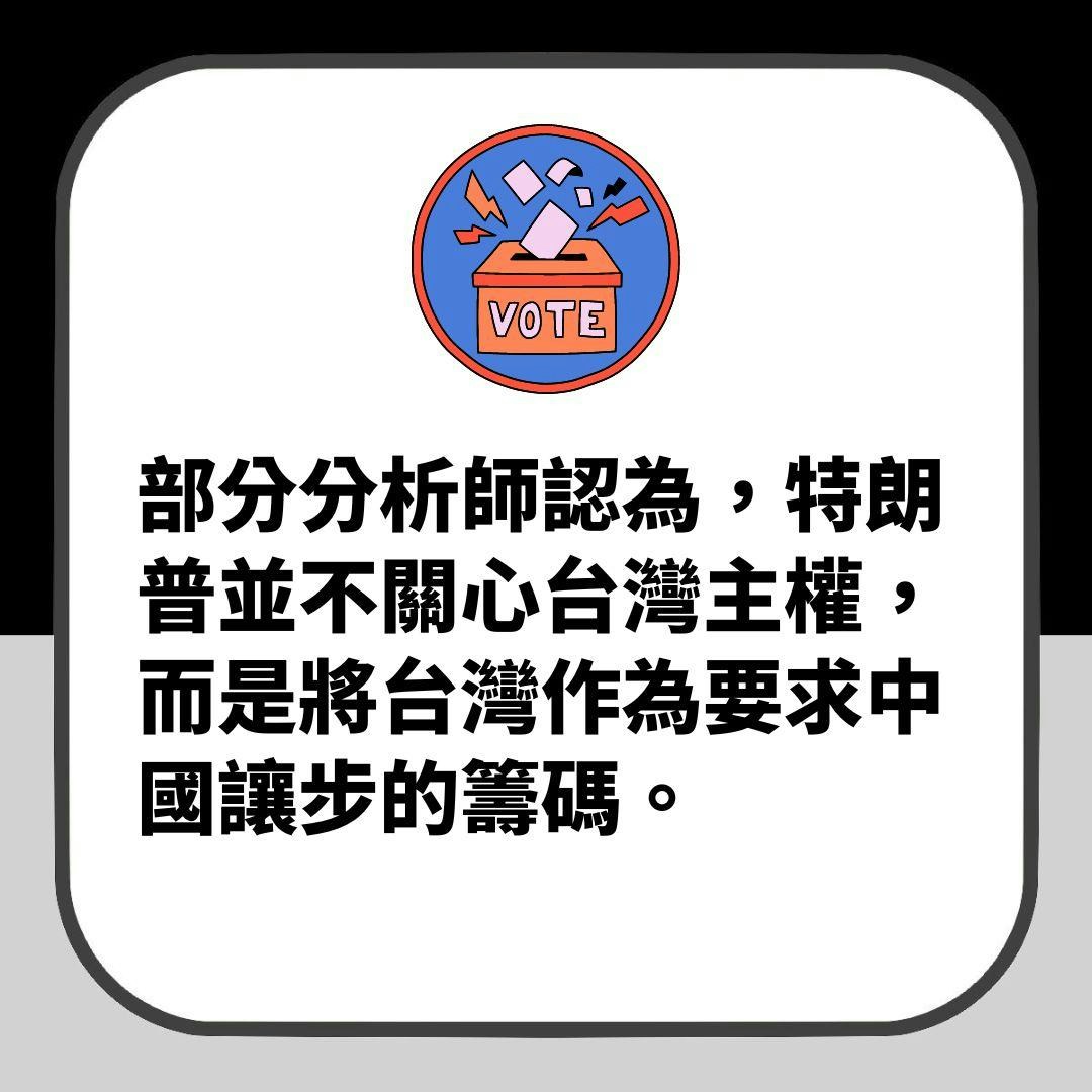 美國大選｜拜登特朗普對台灣問題立場曝光　分析電視辯論5大議題（01製圖）