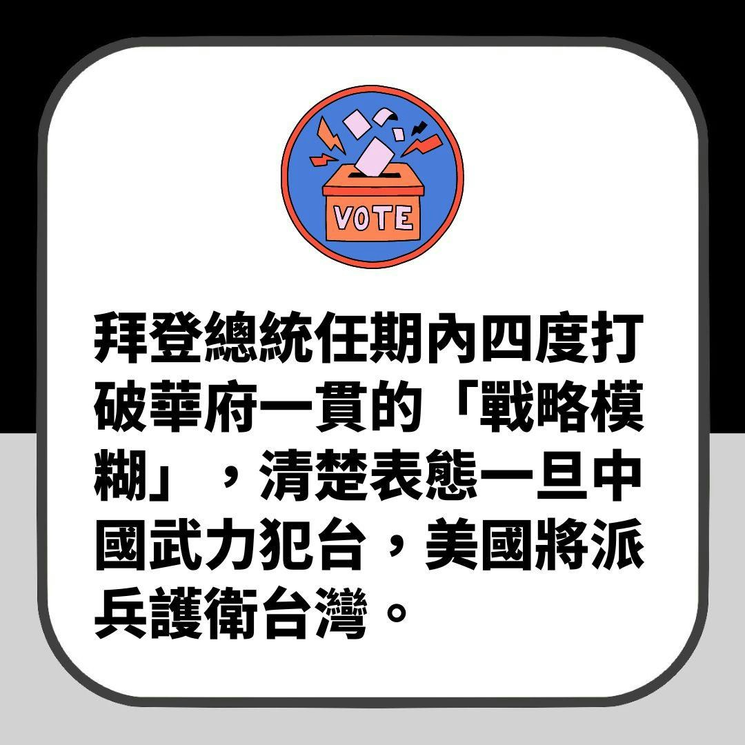 美國大選｜拜登特朗普對台灣問題立場曝光　分析電視辯論5大議題（01製圖）